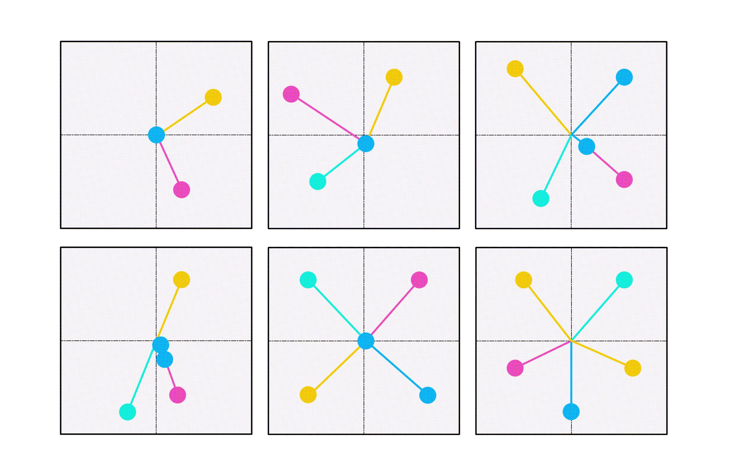 Measure AI project success: the baseline before you start